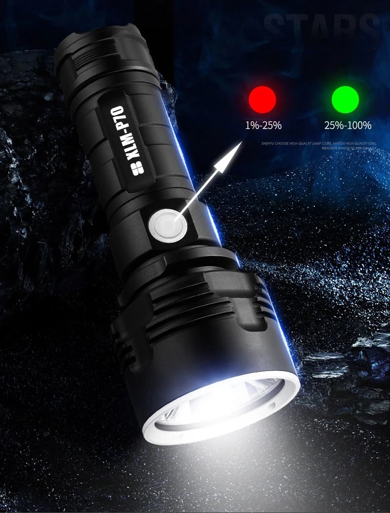 Led Flash Light Rechargeable Super Bright LED Xenon Lamp