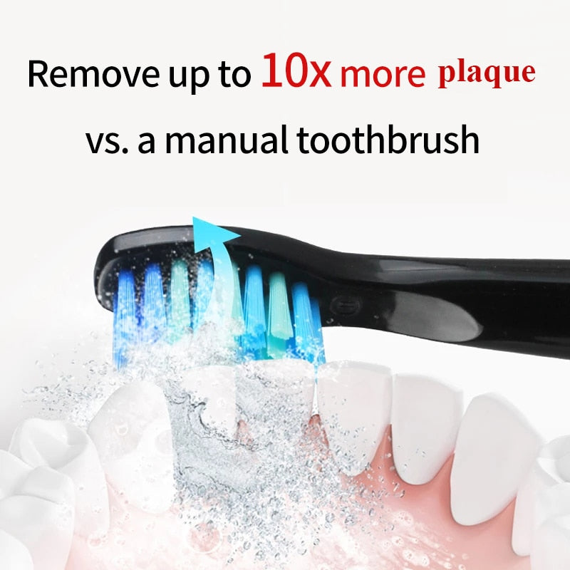 Seago Sonic Rechargeable Electric Toothbrush with 3 Replace