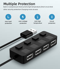 HUB Hub Multi-USB Splitter 4-port Extender usb hub