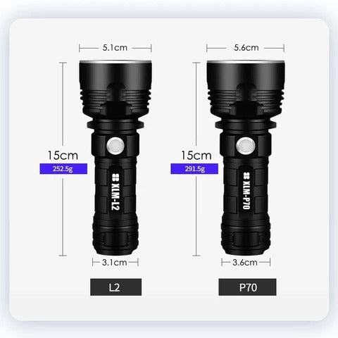 Led Flash Light Rechargeable Super Bright LED Xenon Lamp